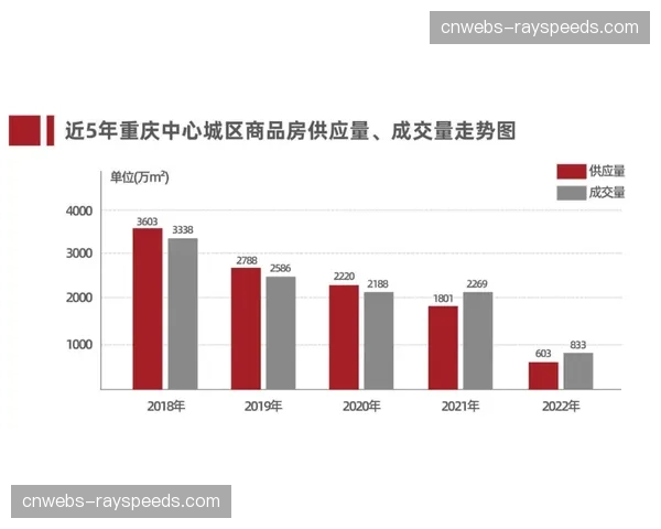 拉斯维加斯新建训练中心投入使用,强调通过生物力学分析预防伤病以保持阵容稳定 拉斯维加斯新建训练中心投入使用,强调通过生物力学分析预防伤病以保持阵容稳定